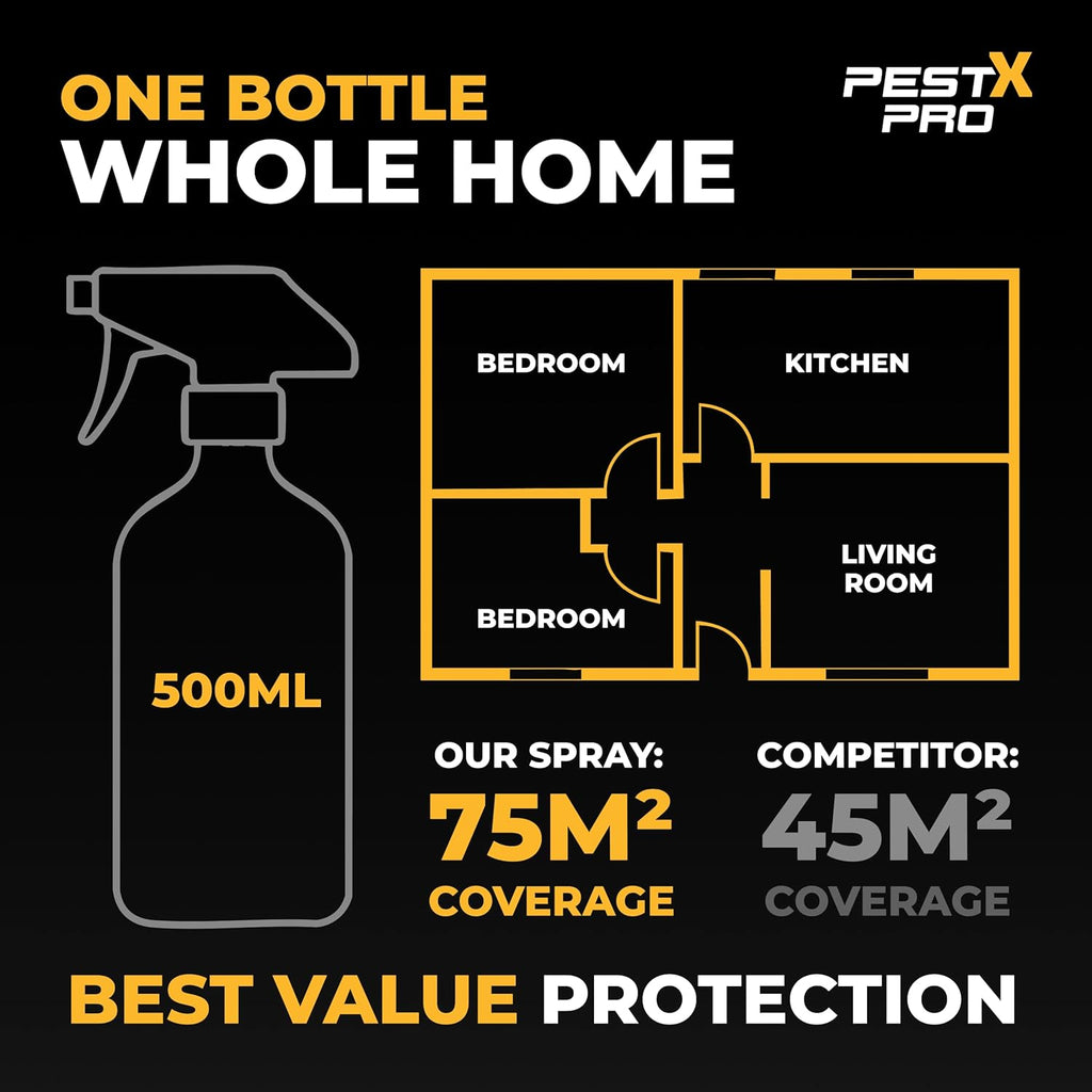 Bolt Flea Killer Spray 500ml