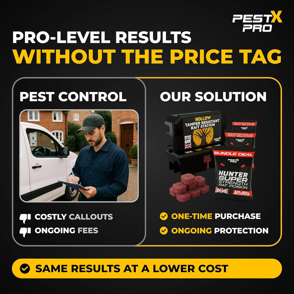 Empty Rat Bait Box & Poison Kit (1x Box + 3x Sachets)